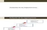 03-Evolucion de Las Organizaciones