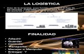 Logstica Basada en La Produccion 1222812170643572 8