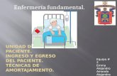 Unidad Del Paciente Enfermeria Fundamental
