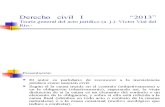 Derecho Civil I Teor a General Del Acto Jur Dico. 1