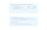 Presentacion-Teoremas circuitos.pdf