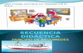 Secuencia Didáctica- PRINCIPIO DE ARQUIMEDES