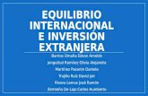 Equilibrio Internacional e Inversión Extranjera