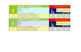 Excel 3a - Formatos y Cálculos