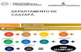 Presentacion Dpto. Caazapa 2016