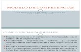 Modelo de Competencias (1)