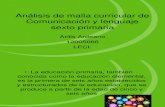Análisis de Malla Curricular de Comunicación y Lenguaje PDF