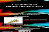 Unidad II Matemáticas Financieras_Interés Compuesto.pptx