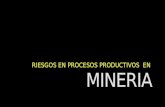 Proceso Productivo (Mineria)