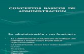 Conceptos Basicos de Administracion.pdf