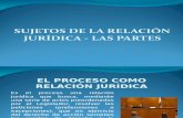 CLASE 006-Sujetos de La Relación Jurídica Procesal y Litisconsorcio (1) (1)
