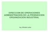 DIRECCION DE OPERACIONES ADMINISTRACION DE LA PRODUCCION ORGANIZACION INDUSTRIAL