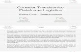 Corredor Transístmico Plataforma Logística