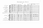 Sinfonía 1 Op 21 (primer movimiento) Beethoven