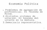 Economiapolitica Español I