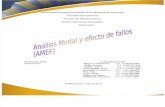Análisis Modal de Efectos y Fallas.docx