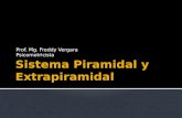 Sistema Piramidal y Extrapiramidal