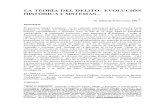 Teoria Delito, Evolucion Histórica y Sistemas Dr. Eduardo Franco Loor, MSc