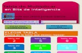 03 Matematicas Tabla de Multiplicar Bits Inteligencia