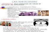 Las Ideologías del mundo