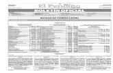Diario Oficial El Peruano, Edición 9277. 22 de marzo de 2016