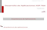 Desarrollo de Aplicaciones ASP Net