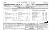 Diario Oficial El Peruano, Edición 9266. 11 de marzo de 2016