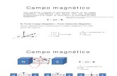 Notas Magnetismo