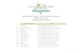 Ranking Etapa Nacional Primaria 13 Julio