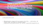 Medición experimental del 10Dq (química coordinación)