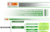 Procesos Cognitivos Memoria[1]