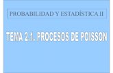2.1 Procesos de Poisson