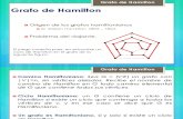 Presentacion_Grafos y Dígrafos de Hamilton