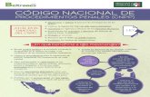 05-02-14 Código Nacional de Procedimientos Penales