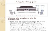 Angulo King Pin