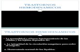 Edema,hiperemia,congestion, hemorragia. 2012.pptx