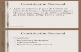 Constitucion Nacional Argentina-Sintesis (2)