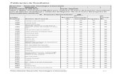 listado banco elegibles conv 606 de 2012.pdf