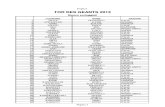 Tor Des Geants 2013 - Lista 660 Preinscritos Tras Sorteo 18feb13
