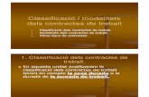 Classificació imodalitats dels contractes de treball Carme Lorenzo