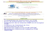 Lecture 7 Probabilidad de error de transmisión PCM. Formateo de Señales DPCM, ADPCM.