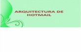 Arquitectura Hotmail