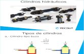 Clase 06 Cilindros hidráulicos