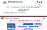 Universidad La Gran Colombia Operador Región 3 Centrosur