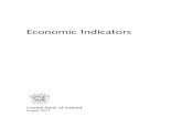 Banco Central de Islandia - Datos macroeconómicos de 2011
