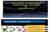 Principios Basicos Inmunologia Full