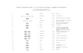 Cont Adores y Numerales Japoneses New