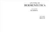 Alonso Schokel Luis - Apuntes De Hermeneutica