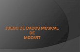 Juego de dados musical de Mozart. Presentación