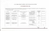 Convocatoria ingreso a las Escuelas Normales 2015-2016